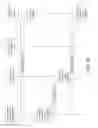 Fig. 06 - Dynamic detection of unauthorized activity in multi-channel system