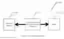 Fig. 01 - System and method for providing an in-line and sniffer mode network based identity centric firewall