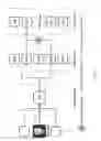 Fig. 02 - Identification of attack flows in a multi-tier network topology