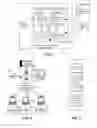 Fig. 02 - Annotating collaborative information structures