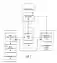 Fig. 02 - System and protocol for remote supervisory parental observation, interaction, and management of media content on digital content-delivery devices