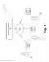 Fig. 02 - Location-based content aggregation and distribution