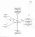 Fig. 01 - Evaluating the authenticity of geographic data based on user activity correlations
