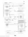 Fig. 06 - Evaluating the authenticity of geographic data based on user activity correlations