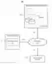 Fig. 01 - Organizing Application-Reported Information
