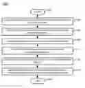 Fig. 01 - Allocations of arbitrary workloads among hyperconverged nodes