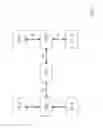 Fig. 02 - Method and system for automatic transmission of status information