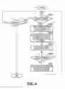 Fig. 07 - Image reading apparatus and image sensor