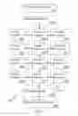 Fig. 02 - METHOD FOR DETECTION OF SATURATED PIXELS IN AN IMAGE