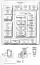 Fig. 02 - Photography lighting control