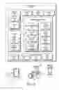 Fig. 02 - Photography environment control