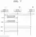Fig. 08 - Remote controller, display apparatus, system and method for controlling thereof