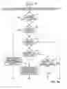 Fig. 09 - Communication Systems