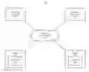 Fig. 01 - Method and apparatus for initiating and managing chat sessions