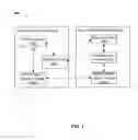 Fig. 03 - Method and system for playing media data