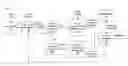 Fig. 01 - Adaptive video deblocking