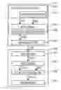 Fig. 01 - Method and apparatus for coding a video into a bitstream carrying region-based post processing parameters into an SEI nesting message