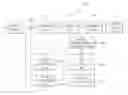 Fig. 01 - Apparatus for decoding video data