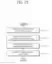 Fig. 11 - Apparatus for decoding video data