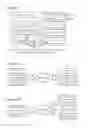 Fig. 02 - Conditional signalling of reference picture list modification information