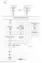 Fig. 02 - Systems and methods for presenting home screen shortcuts