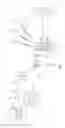 Fig. 02 - SAFETY OF A MOBILE COMMUNICATIONS DEVICE