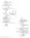 Fig. 08 - SAFETY OF A MOBILE COMMUNICATIONS DEVICE