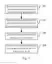 Fig. 03 - Method and apparatus for determining and providing mobility management support and processing required by terminal