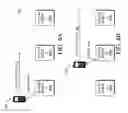 Fig. 06 - Dynamic rerouting of wireless traffic based on input from machine learning-based mobility path analysis