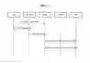 Fig. 12 - METHOD AND APPARATUS FOR LOCATION BASED SERVICE IN 5G SYSTEM