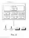 Fig. 09 - Wireless communication network including Linear Front-to-Back small cell configurations
