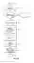 Fig. 13 - Quality of service for device assisted services