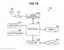 Fig. 22 - Communication device, communication method, and program