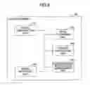 Fig. 09 - User equipment, base station, and broadcast information reception method