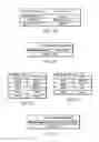 Fig. 06 - Power Efficient Downlink Control Information Framework for Cellular Communication