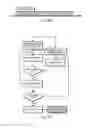 Fig. 23 - Power Efficient Downlink Control Information Framework for Cellular Communication