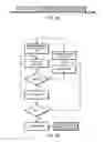 Fig. 24 - Power Efficient Downlink Control Information Framework for Cellular Communication