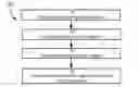 Fig. 01 - Beam forming for synchronization signals
