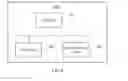 Fig. 07 - Positioning method and server, and terminal