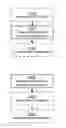 Fig. 01 - Configuration of downlink transmissions