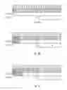 Fig. 04 - Configuration of downlink transmissions