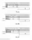 Fig. 07 - Configuration of downlink transmissions