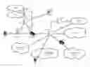 Fig. 01 - Allocation of radio resources for vehicular communication