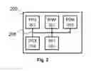 Fig. 03 - Method for managing allocation of carrier frequencies