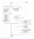 Fig. 03 - COMMUNICATION TERMINAL, COMMUNICATION METHOD, AND STORAGE MEDIUM IN WHICH COMMUNICATION PROGRAM IS STORED