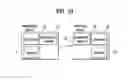 Fig. 09 - Method for transmitting or receiving uplink control information in wireless communication system, and device therefor
