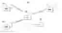 Fig. 01 - Base station assistance for random access performance improvement