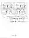 Fig. 11 - Multitenancy gaming services platform