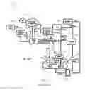 Fig. 02 - GPRS tunneling protocol (GTP) traffic hub and associated method of use