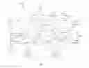 Fig. 03 - GPRS tunneling protocol (GTP) traffic hub and associated method of use